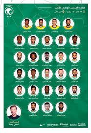 Jun 05, 2021 · رياضة : Ø§Ù„Ù…Ù†ØªØ®Ø¨ Ø§Ù„Ø³Ø¹ÙˆØ¯ÙŠ On Twitter 27 Ù„Ø§Ø¹Ù€Ø¨ Ù€Ø§ Ø§Ø®ØªØ§Ø±Ù‡Ù… Ù…Ø¯ÙŠÙ€Ø±Ù†Ø§ Ø§Ù„ÙÙ†Ù€ÙŠ Herve Renard Hr Ù„Ù„Ø§Ù„ØªØ­Ø§Ù‚ Ø¨Ù…Ø¹Ø³ÙƒÙ€Ø±Ù†Ø§ ÙÙŠ Ø§Ù„Ù€Ø±ÙŠÙ€Ø§Ø¶ Ø§Ø³ØªØ¹Ø¯Ø§Ø¯ Ø§ Ù„Ù„ØªØµÙÙŠØ§Øª Ø§Ù„Ø¢Ø³ÙŠÙˆÙŠØ© Ø§Ù„ØªÙØ§ØµÙŠÙ„ Https T Co Uyaghb4bu1 Ø¥Ù„ÙŠÙ€ÙƒÙ€Ù… Ø§Ù„Ø£Ø³Ù€Ù…Ù€Ø§Ø¡ Ø§Ù„ØªØµÙÙŠØ§Øª Ø§Ù„Ø¢Ø³ÙŠÙˆÙŠØ© Ù…Ø¹Ø§Ùƒ ÙŠØ§Ù„Ø£Ø®Ø¶Ø± Https