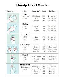 25.05.2020 · healthy chickpea and tuna bowls. Healthy Eating Plan Fitness Together