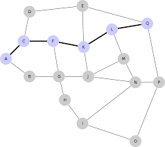 Lightning Network Wikipedia