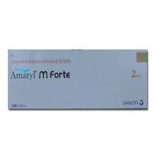 Read about amitone 10mg tablet uses, side effects, dosage, price, composition and substitutes. Index Of Brand Images