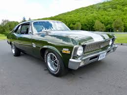Image result for Sea Aqua 1971 Chevy II