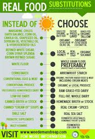 Pin On The Best Fermented Food And Drink Board Oh Lardy