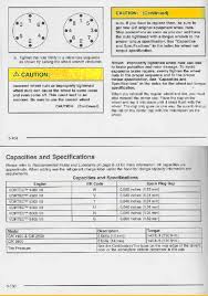 75 Bright Lug Bolt Torque Chart