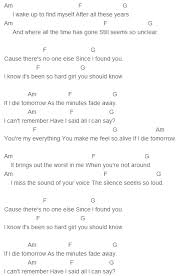 Florida Georgia Line If I Die Tomorrow Chords Capo 4 Florida Georgia Line Song Memes Florida Georgia