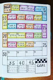 Pin On Bullet Journal