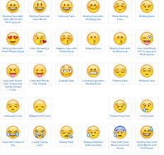 image result for meanings of emoji faces and symbols