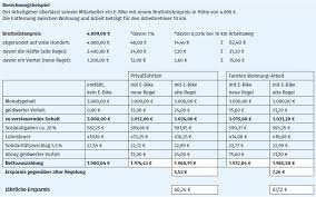 Крестный отец шарли матэи перевернул страницу своего криминального прошлого. Abrechnung Von E Jobbikes Das Mussen Arbeitgeber Wissen Weka