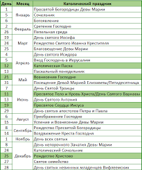 Какого числа католическая троица 2021 году. Katolicheskij Kalendar Na 2020 God Prazdniki I Posty