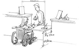 L Accessibilite Du Cadre Bati Cadre Comptoir Caisse Comptoir