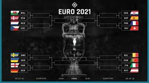 All germany games, dates & european championship groups of uefa euro 2020. 5cw7r5kxnhfxbm