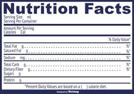 nutrition facts label vector templates