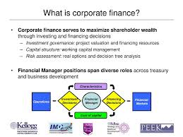 Proven experience as director of finance or similar role. Careers In Finance Ppt Download