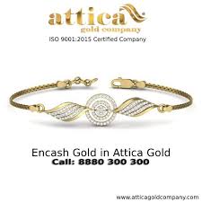 Pin On Gold Buyers