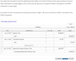 Solved The Following Transactions Adjusting Entries And