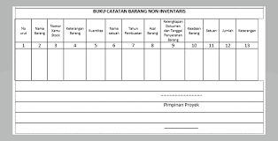 Dokumen gedung nomor letak/ jenis nomor panjang lebar luas lokasi status kode asal. Buku Catatan Barang Non Inventaris