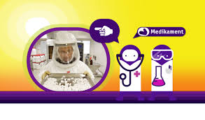 Zusammenschnitt aller intros der kindernachrichtensendung logo! Zdf Logo Stefaniepfann