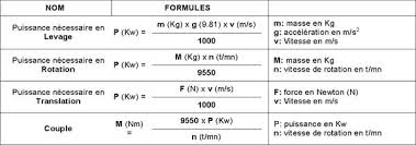 Maybe you would like to learn more about one of these? Formules Mathematoques En Electricite Et Mecanique