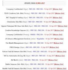 Life science corporation (gmp) sdn bhd. Ohjawatan Com Photos Facebook