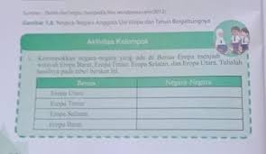 Maybe you would like to learn more about one of these? Aktivitas Kelompok Ips Kelas 9 Halaman 14 Brainly Co Id