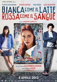 Dal libro omonimo di alessandro d'avenia, coautore della sceneggiatura con fabio bonifacci. Bianca Come Il Latte Rossa Come Il Sangue 2013 Imdb