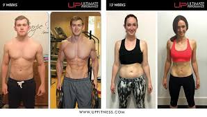 Eat more.eat more calories than your body burns. 8 Tips To Get Shredded For Summer