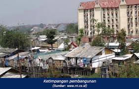 Perubahan Sosial Budaya