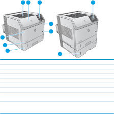 Hp laserjet enterprise m605 printer series full software and pcl 6 driver. Laserjet Enterprise M604 M605 M606 Repair Manual