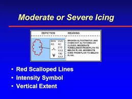 Atsc 231 Mid Level Significant Weather Prognostic Chart