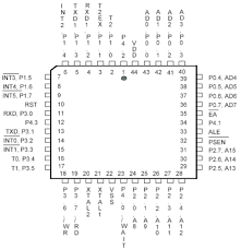 Image result for 8051