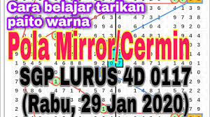 Maybe you would like to learn more about one of these? Belajar Tarikan Paito Warna Pola Spiegel Jebol 4d Sgp 0117 Sah Rabu 29 Januar 2020 Rumus Jitu