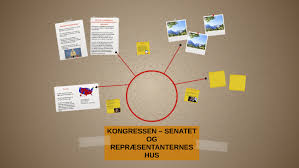 There are two senators per state, regardless of size. Kongressen Senatet Og Repraesentanternes Hus By Gustav Jorgensen