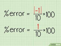 The iferror function catches all #div/0! How To Calculate Percentage Error 7 Steps With Pictures