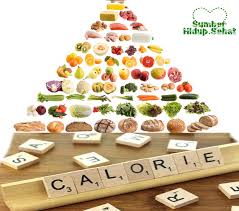 Check spelling or type a new query. Kebutuhan Kalori Pada Tubuh Sumber Hidup Sehat