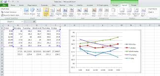 I'm taking the coursera course on data analytics, there they use the filter by condition in the pivot table, they were using the google spread sheets there, i'm using the excel and i couldn't find such option the excel, you have the filter option to select or unselect the value by checking and unchecking. Http Www Umfcv Ro Files L P Lp2 20ms 20excel 202010 Pdf