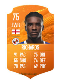 Omar richards (born 11 september 1998) is a british footballer who plays as a left back for british club reading. Omar Richards Fifa 20 Spieler Statistik Card Preis