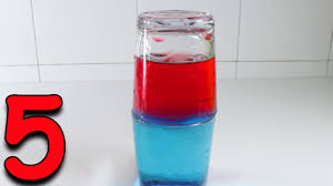 Il palloncino che si gonfia da kyuu o_o non dire come si fanno le bombe magari qualcuno lo legge e lo fà xd io volevo postare come fanno le bombe artigianali nelle zone di. 5 Esperimenti Divertenti Da Fare Assolutamente 2 Youtube