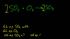 Net volume is a technical indicator calculated by subtracting a security's uptick volume by its downtick volume over a specified period of time. 1 4 4 Apply Avogadro S Law To Calculate Reacting Volumes Of Gases Ib Chemistry Sl Youtube