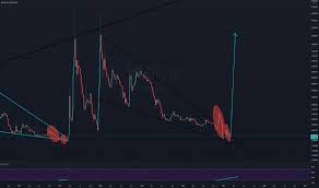 How much is a one xrp worth now? Xrpbtc Charts And Quotes Tradingview