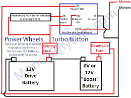 All cars use wiring harnesses to connect various sensors and accessories to the computer ecu in order for the systems to work. Diy Power Wheels Turbo Button Basic Better And Advanced With Diagrams Moneyrhythm Permaculture Diy Goats Chickens And More