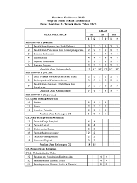 Rpp smk multimedia kurikulum 2013 revisi 2018. Silabus Teknik Audio Video Kurikulum 2013 Revisi 2018 Cara Golden