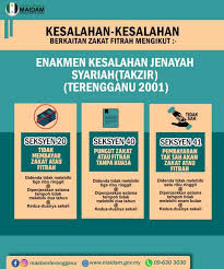 Antara syarat kelayakan permohonan bantuan zakat maidam adalah seperti berikut : Maidam Terengganu No Telefon