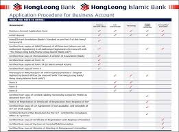 The international bank account number (iban) is an internationally agreed system of identifying bank accounts across national borders to facilitate the communication and processing of cross border transactions with a reduced risk of transcription errors. How To Open A Bank Account For Your Limited Liability Partnership Mr Stingy