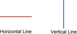 The horizontal line may reference some target value or limit, and adding the horizontal line makes it easy to see where values are above and below this reference value. Horizontal Line