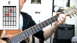 Be certain to take things slow in the beginning. 40 Easy Country Songs To Play On Guitar With Videos Guitar Lobby