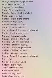 Baby Baby Names Vintage Boys Baby Names Vintage Classic Baby Names Vintage Girl Baby Names Vintage Retro Southern Baby Names Baby Names Unisex Baby Names