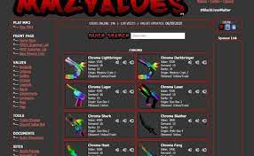 Mmz mm2 mm2 sandbox modded mm2 mm2 modded knife simulator modded assassin murder credits : Codes Mm2 Radio 30 Roblox Music Codes Ids 2020 Youtube With Them You Will Get Amazing Freebies Coins And Many More Vickiandsally
