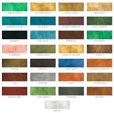 Sherwin Williams Woodscapes Stain Colors Sherwin Williams