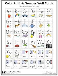 Our handwriting program this year will be handwriting without tears. Amazon Com Learning Without Tears Color Print Number Wall Cards Handwriting Without Tears K 2 Alphabet Letter And Number Model Double Lines For School And Home Use Office Products