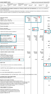 Quand d?clarer cr?dit imp?t 2019. Voici Comment Dechiffrer L Avis D Imposition 2019 Que Vous Venez De Recevoir Capital Fr