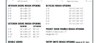 Exterior Door Sizes Chart Door Measurement Exterior Door
